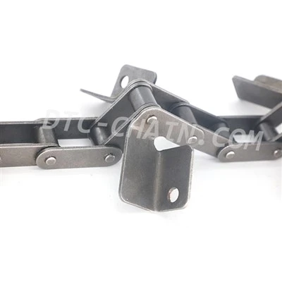 Agricultural Machinery Chains